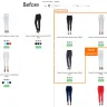 Products by Attributes