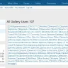 Show all gallery users