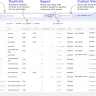 StoreApps Smart Manager  - Smart Manager for WooCommerce Pro