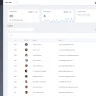 Laravel Nova