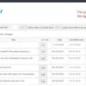 WP Sheet Editor - EDD Downloads Pro